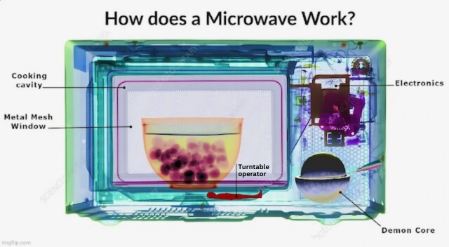 X-ray view of a microwave with labels.